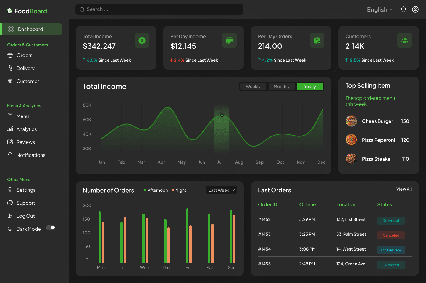 Accounting Software