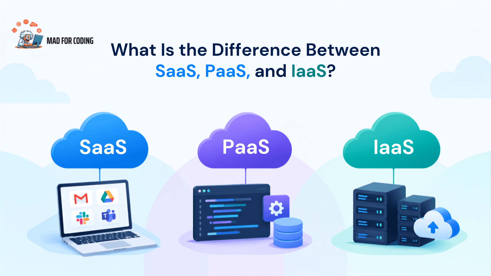 Difference Between SaaS, PaaS, and IaaS