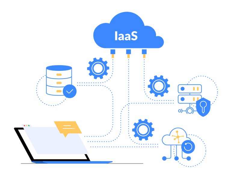 IAAS