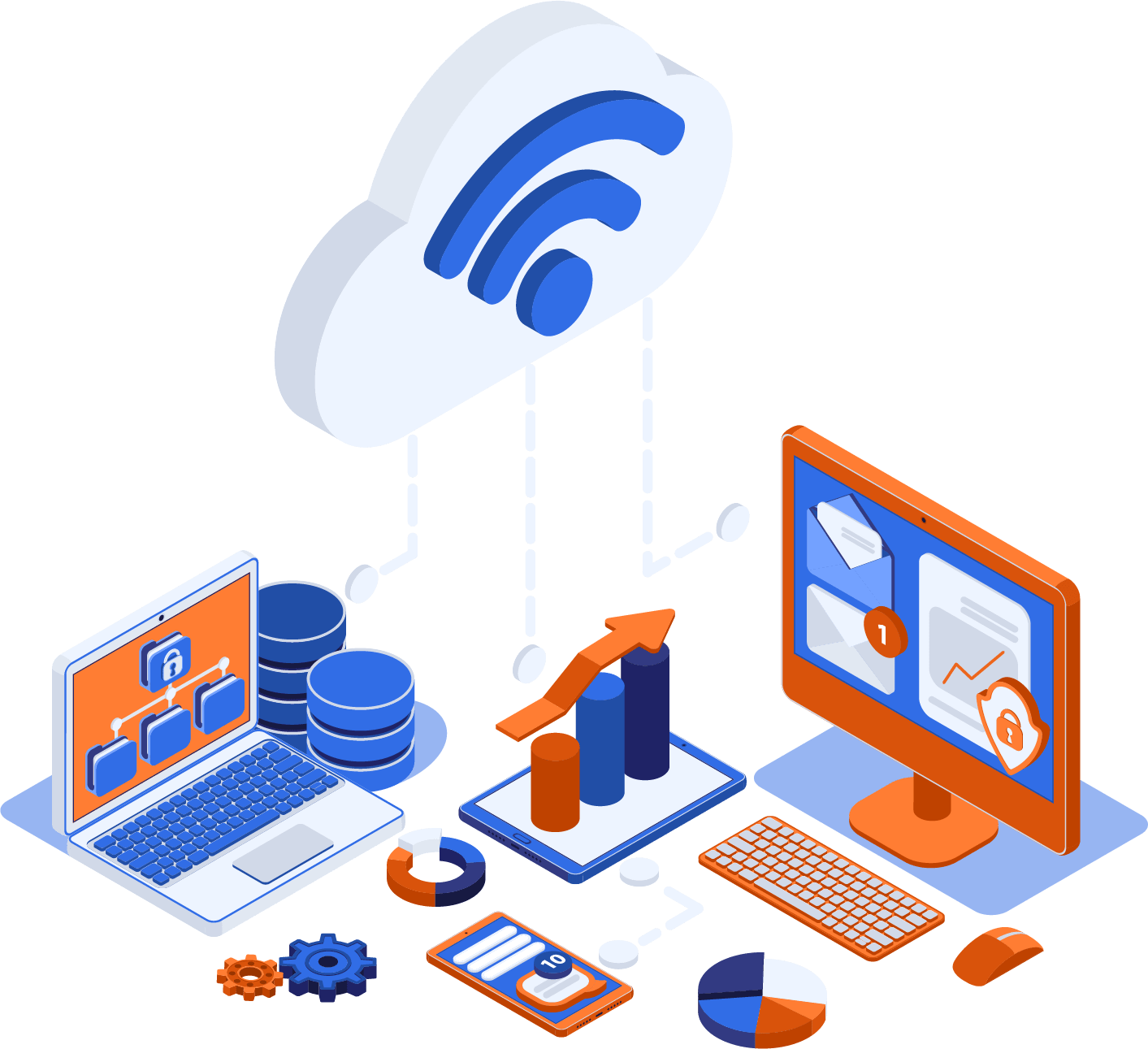 Cloud Solutions